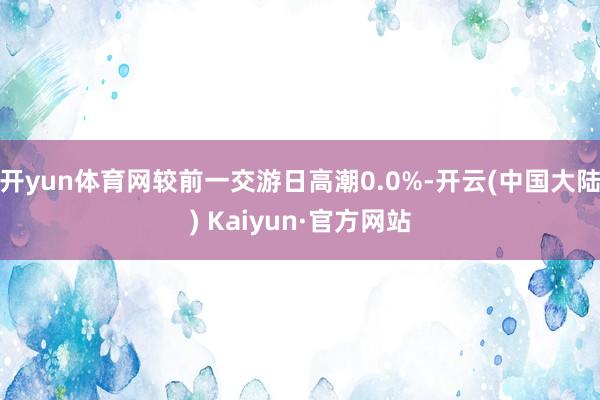 开yun体育网较前一交游日高潮0.0%-开云(中国大陆) Kaiyun·官方网站